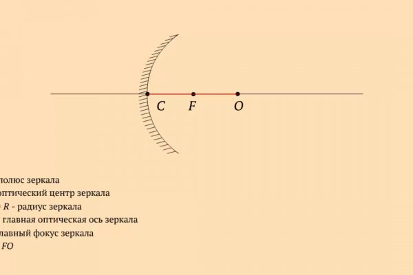 Кракен точка